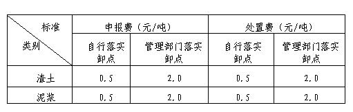 上海市建筑垃圾、渣土及泥漿申報(bào)費(fèi)、處置費(fèi)、運(yùn)輸費(fèi)價(jià)格信息